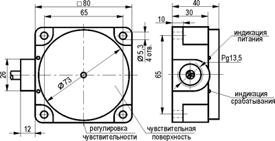 Габариты ISN I7P-32N-25-LZ